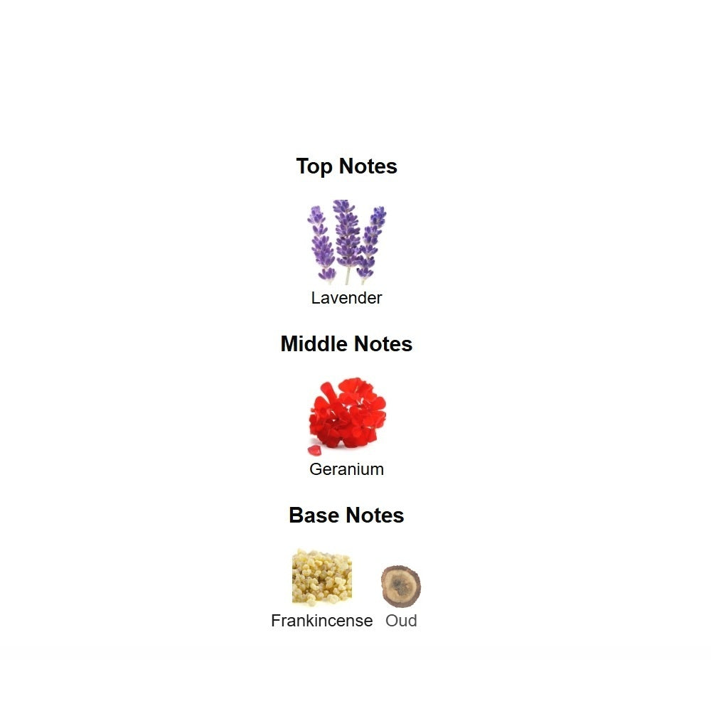 Diagram of top, middle, and base notes with corresponding floral and resin images on a white background.