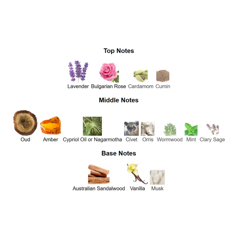 Opulent Rose & Oud Edition — 100 mL Parfum