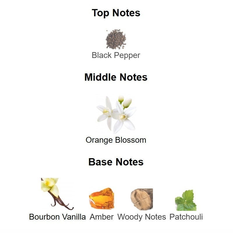 Woody-Floral Spice Edition — 100 mL Eau de Parfum