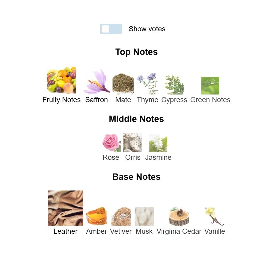 “Refined Leather & Spice Edition — 125 mL Eau de Parfum”