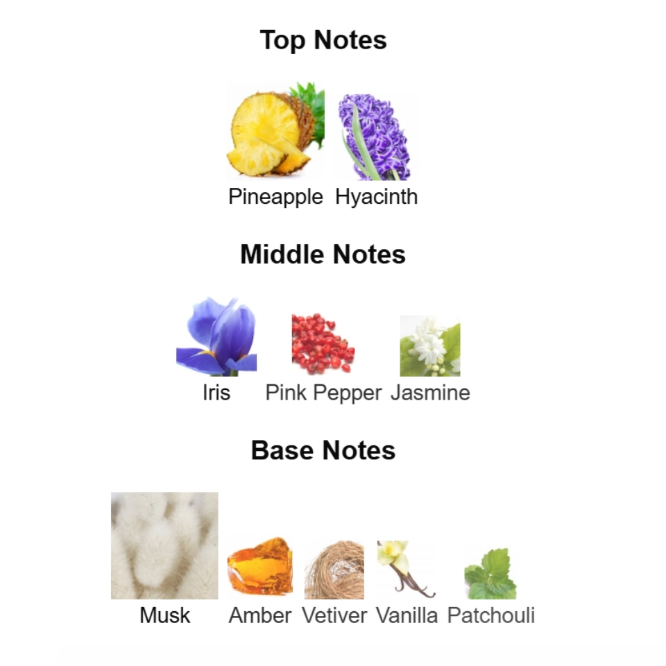 Fruity Floral Musk Edition — 100 mL Eau de Parfum