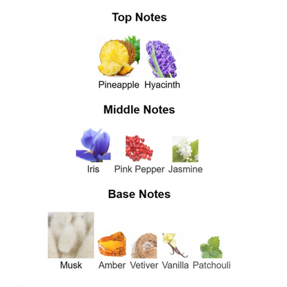 Fruity Floral Musk Edition — 100 mL Eau de Parfum - TruVybe Essentials