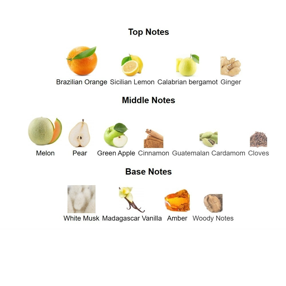 Radiant Citrus & Spiced Musk Edition — 100 mL Eau de Parfum